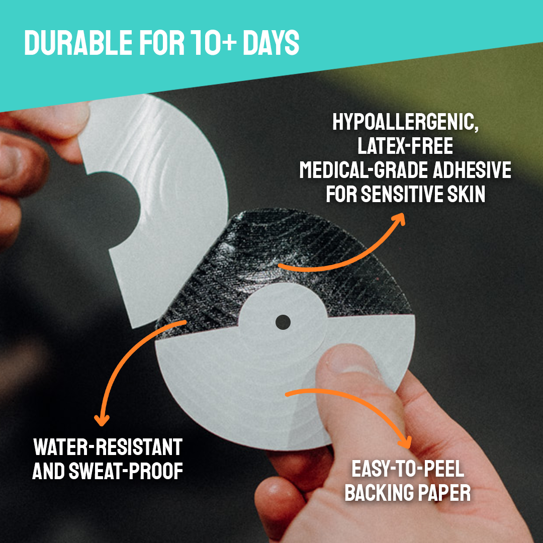 Dexcom G7 / ONE+ Adhesive Patches - 20 Pack