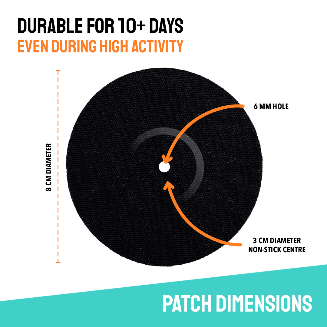 Dexcom G7 / ONE+ Adhesive Patches - 20 Pack