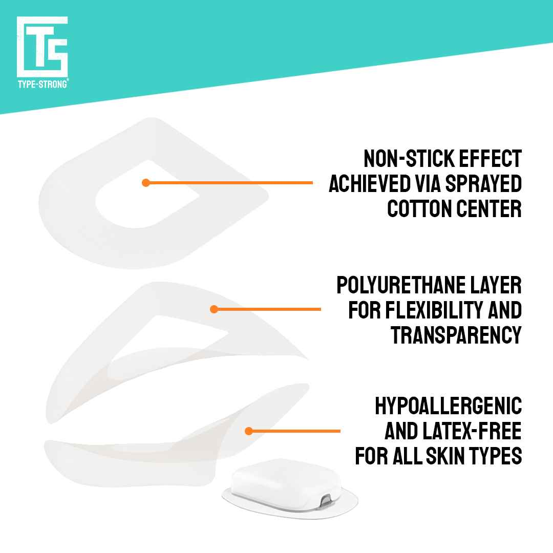 Omnipod Adhesive Patches - 20 Pack - Type Strong