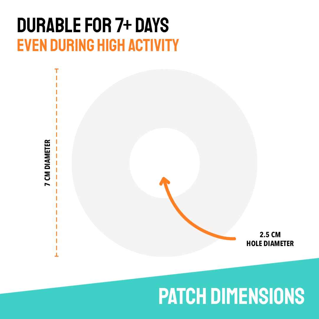 Pump Infusion Set Adhesive Patches - 20 Pack - Type Strong