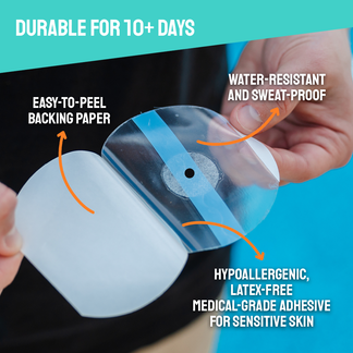 Dexcom Patches for G7 & ONE+ Sensors | 10 Day Secure Hold , 20 Pack
