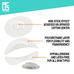 Dexcom Patches for G7 & ONE+ Sensors | 10 Day Secure Hold , 20 Pack